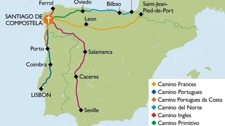 How Long Does the Camino de Santiago Take?